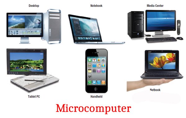 Microcomputer